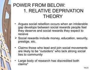 Copyright©2011byNelsonEducationLtd
18-23
POWER FROM BELOW:
1. RELATIVE DEPRIVATION
THEORY
• Argues social rebellion occurs when an intolerable
gap develops between social rewards people feel
they deserve and social rewards they expect to
receive
 Social rewards include money, education, security,
prestige, etc.
• Claims those who lead and join social movements
are likely to be “outsiders” who lack strong social
ties to community
• Large body of research has discredited both
claims*
 