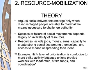 Copyright©2011byNelsonEducationLtd
18-24
2. RESOURCE-MOBILIZATION
THEORY
• Argues social movements emerge only when
disadvantaged people are able to marshal the
means necessary to challenge authority
• Success or failure of social movements depends
largely on availability of resources
 Resources include jobs, money, arms, capacity to
create strong social ties among themselves, and
access to means of spreading their ideas
Example: High level of unionization is conducive to
more strike activity because unions provide
workers with leadership, strike funds, and
coordination*
 