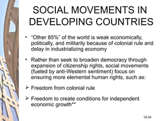 Copyright©2011byNelsonEducationLtd
18-34
SOCIAL MOVEMENTS IN
DEVELOPING COUNTRIES
• “Other 85%” of the world is weak economically,
politically, and militarily because of colonial rule and
delay in industrializing economy
• Rather than seek to broaden democracy through
expansion of citizenship rights, social movements
(fueled by anti-Western sentiment) focus on
ensuring more elemental human rights, such as:
 Freedom from colonial rule
 Freedom to create conditions for independent
economic growth**
 