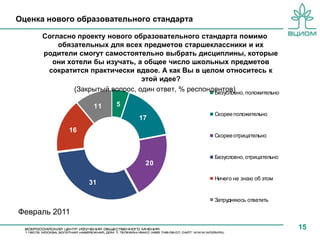 Оценка нового образовательного стандарта

      Согласно проекту нового образовательного стандарта помимо
          обязательных для всех предметов старшеклассники и их
      родители смогут самостоятельно выбрать дисциплины, которые
        они хотели бы изучать, а общее число школьных предметов
       сократится практически вдвое. А как Вы в целом относитесь к
                                 этой идее?
              (Закрытый вопрос, один ответ, % респондентов) положительно
                                                     Безусловно,

                    11    5
                                                      Скорее положительно
                                17
             16
                                                      Скорее отрицательно


                                                      Безусловно, отрицательно
                                  20

                                                      Ничего не знаю об этом
                  31

                                                      Затрудняюсь ответить

Февраль 2011
                                                                                 15
 