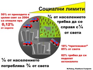 Социални лимити ¼  от населението потреблява  ¾  от света   ¾  от населението   трябва да се  справя   с ¼   от света   18%  “притежават”  85%  от света   82%  трябва да си поделят останалото 50%  от приходите в  целия свят   за  2004  са отишли при   0,12%   от хората W.Pekny, Plattform Footprint 