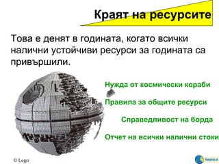 Краят на ресурсите Това е денят в годината ,  когато всички налични устойчиви ресурси за годината са привършили .  © Lego Нужда от космически кораби Правила за общите ресурси Справедливост на борда Отчет на всички налични стоки 