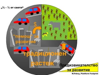 $ традиционен растеж     “ помощ “  за развитие „ ¾ - ¼  от света “   W.Pekny, Plattform Footprint Предизвикателство за развитие 