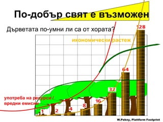 W.Pekny, Plattform Footprint По-добър свят е възможен икономически растеж  Дърветата по-умни ли са от хората ? употреба на ресурси  / вредни емисии 