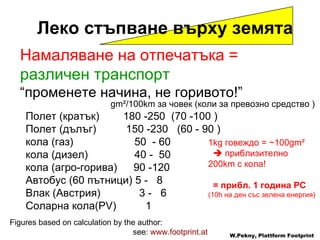 Намаляване на отпечатъка  = различен транспорт “ променете начина ,  не горивото !”   gm²/100km  за човек  ( коли за превозно средство  ) Полет (кратък)  180 -250  (70 -100 ) Полет (дълъг)  150 -230  (60 - 90 ) кола  ( газ )   50  - 60 кола  ( дизел )   40 -  50   кола  ( агро-горива )   90 -120 Автобус  (60  пътници )  5  -  8 Влак  ( Австрия )  3 -  6 Соларна кола (PV)   1 Figures based on calculation by the author: see:  www.footprint.at   W.Pekny, Plattform Footprint 1kg  говеждо  = ~100gm²     приблизително  200km  с кола ! =  прибл . 1  година  PC (10h  на ден със зелена енергия ) Леко стъпване върху земята 