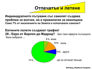 Индивидуалното пътуване със самолет създава  проблем за всички, но е привилегия за неколцина.   Само  7%  от населението на Земята е използвало самолет ! Евтините полети създават трафик ! 29.-  Евро   от Берлин до Мадрид ?  Без тази оферта пътниците биха избрали …. Отпечатък и летене   W.Pekny, Plattform Footprint влак кола друго да си останат вкъщи 