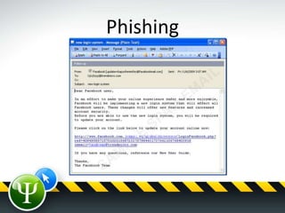 Phishing
 