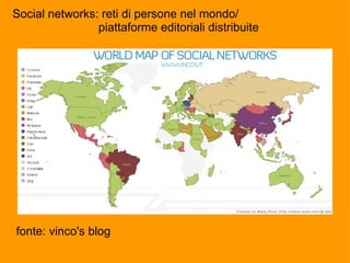 fonte:  vincos blog Social networks: reti di persone nel mondo/                            piattaforme editoriali distribuite 