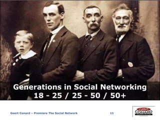 11
Generations in Social Networking
18 - 25 / 25 - 50 / 50+
Geert Conard – Premiere The Social Network
 