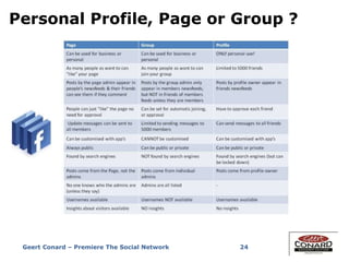 Personal Profile, Page or Group ?
24Geert Conard – Premiere The Social Network
 