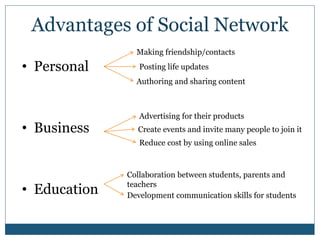 Advantages of Social Network
• Personal
• Business
• Education
Making friendship/contacts
Posting life updates
Authoring and sharing content
Advertising for their products
Create events and invite many people to join it
Reduce cost by using online sales
Collaboration between students, parents and
teachers
Development communication skills for students
 