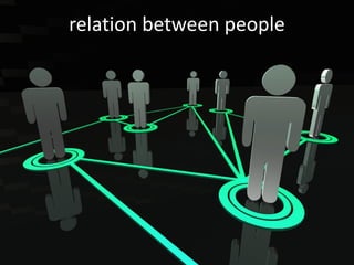 relation between people
 