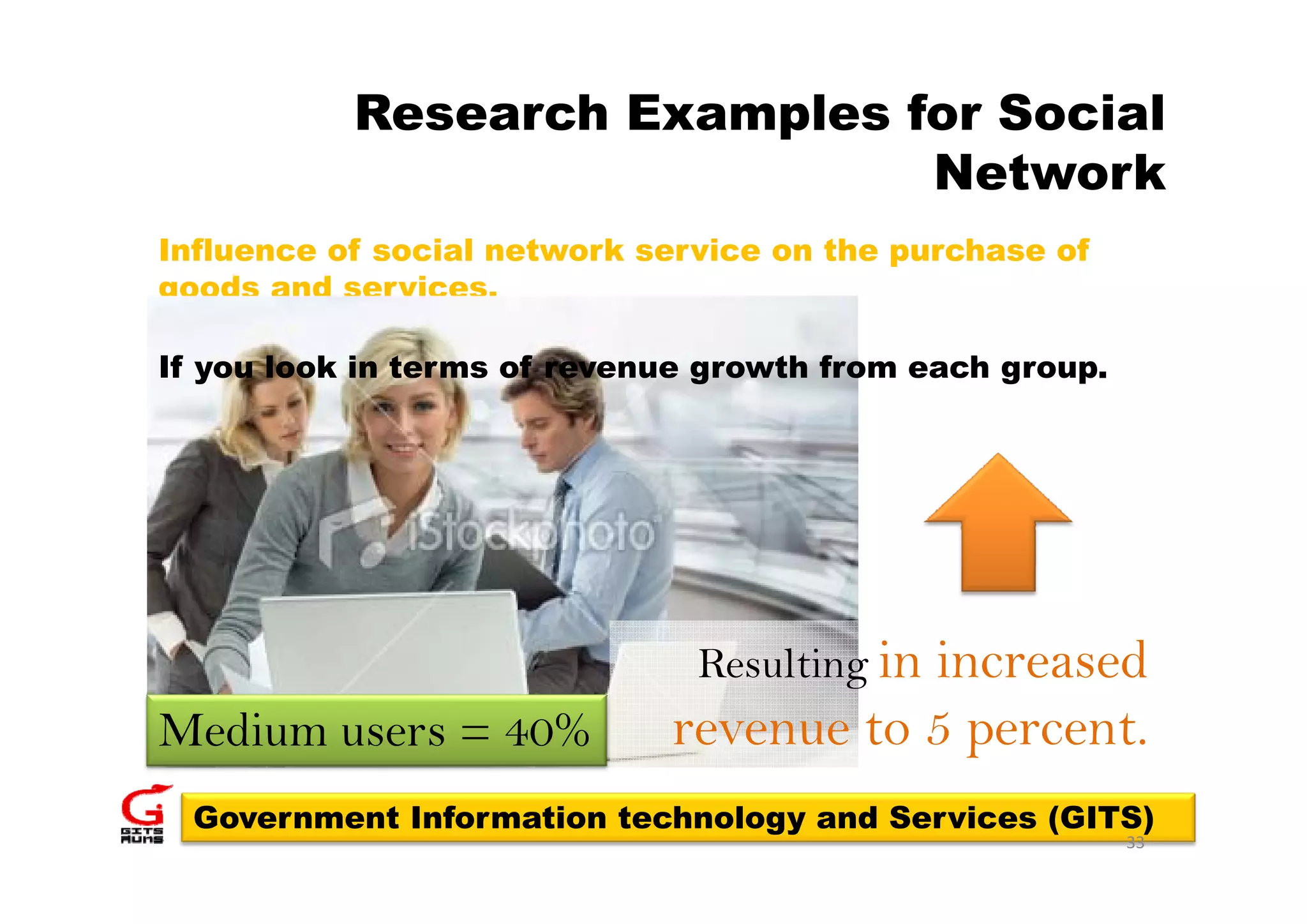 Research Examples for Social
                              Network
Influence of social network service on the purchase of
goods and services.

If you l k i t
       look in terms of revenue growth f
                      f             th from each group.
                                               h




                               Resulting in
                                        increased
Medium users = 40%           revenue to 5 percent.
  Government Information technology and Services (GITS)
                                                          33
 