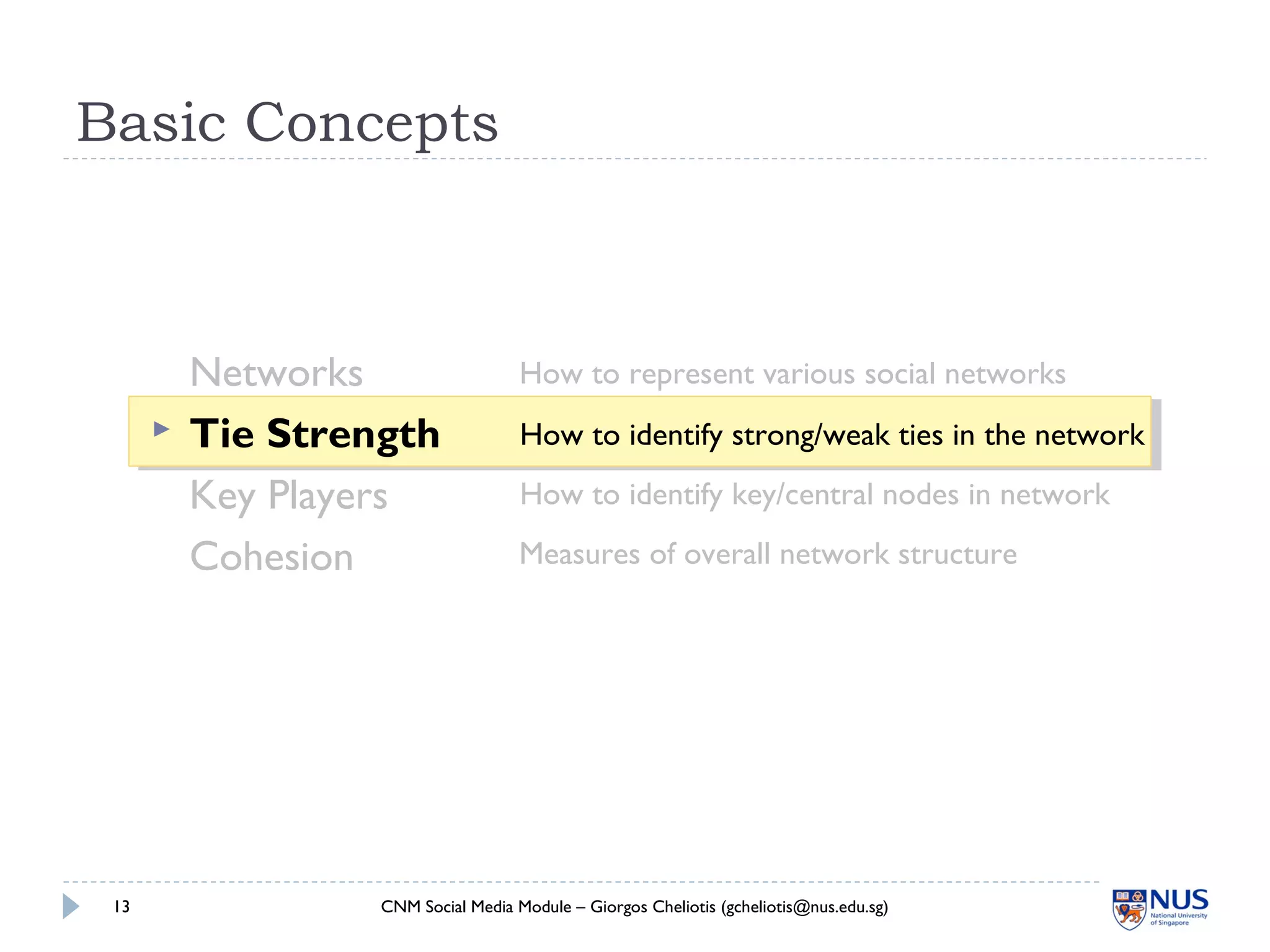 Basic Concepts
Networks
 Tie Strength
Key Players
Cohesion
CNM Social Media Module – Giorgos Cheliotis (gcheliotis@nus.edu.sg)13
How to represent various social networks
How to identify strong/weak ties in the network
How to identify key/central nodes in network
Measures of overall network structure
 