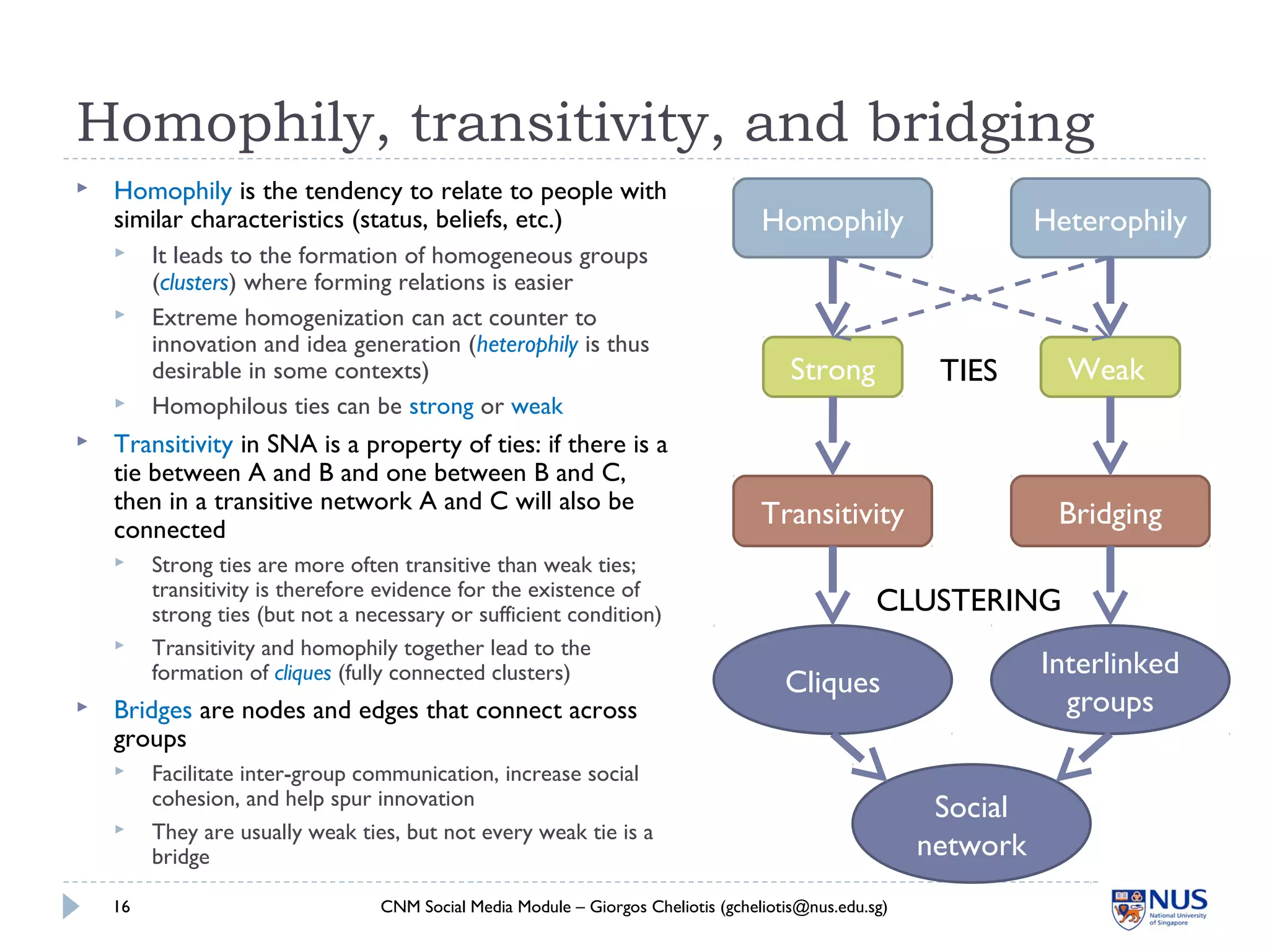 Homophily, transitivity, and bridging
 Homophily is the tendency to relate to people with
similar characteristics (status, beliefs, etc.)
 It leads to the formation of homogeneous groups
(clusters) where forming relations is easier
 Extreme homogenization can act counter to
innovation and idea generation (heterophily is thus
desirable in some contexts)
 Homophilous ties can be strong or weak
 Transitivity in SNA is a property of ties: if there is a
tie between A and B and one between B and C,
then in a transitive network A and C will also be
connected
 Strong ties are more often transitive than weak ties;
transitivity is therefore evidence for the existence of
strong ties (but not a necessary or sufficient condition)
 Transitivity and homophily together lead to the
formation of cliques (fully connected clusters)
 Bridges are nodes and edges that connect across
groups
 Facilitate inter-group communication, increase social
cohesion, and help spur innovation
 They are usually weak ties, but not every weak tie is a
bridge
CNM Social Media Module – Giorgos Cheliotis (gcheliotis@nus.edu.sg)16
Homophily
Strong Weak
Transitivity Bridging
Interlinked
groups
Heterophily
Cliques
Social
network
TIES
CLUSTERING
 