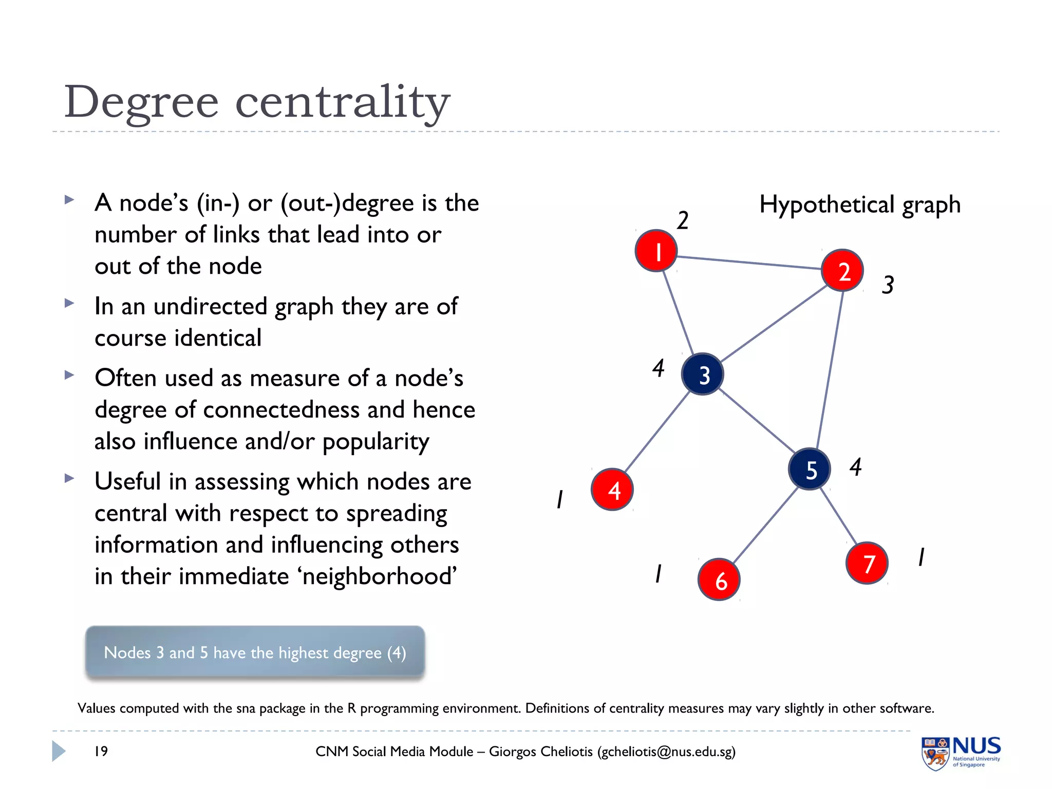 Degree centrality
 A node’s (in-) or (out-)degree is the
number of links that lead into or
out of the node
 In an undirected graph they are of
course identical
 Often used as measure of a node’s
degree of connectedness and hence
also influence and/or popularity
 Useful in assessing which nodes are
central with respect to spreading
information and influencing others
in their immediate ‘neighborhood’
CNM Social Media Module – Giorgos Cheliotis (gcheliotis@nus.edu.sg)19
1
2
3
4
5
6
7
2
3
4
1
4
1
1
Nodes 3 and 5 have the highest degree (4)
Values computed with the sna package in the R programming environment. Definitions of centrality measures may vary slightly in other software.
Hypothetical graph
 
