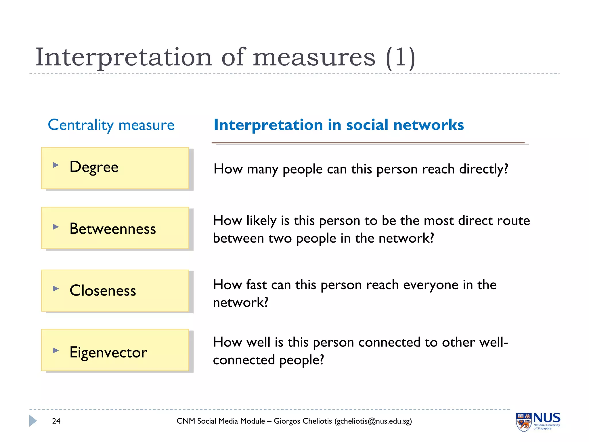 Interpretation of measures (1)
CNM Social Media Module – Giorgos Cheliotis (gcheliotis@nus.edu.sg)24
 Degree
 Betweenness
 Closeness
 Eigenvector
How many people can this person reach directly?
How likely is this person to be the most direct route
between two people in the network?
How fast can this person reach everyone in the
network?
How well is this person connected to other well-
connected people?
Centrality measure Interpretation in social networks
 