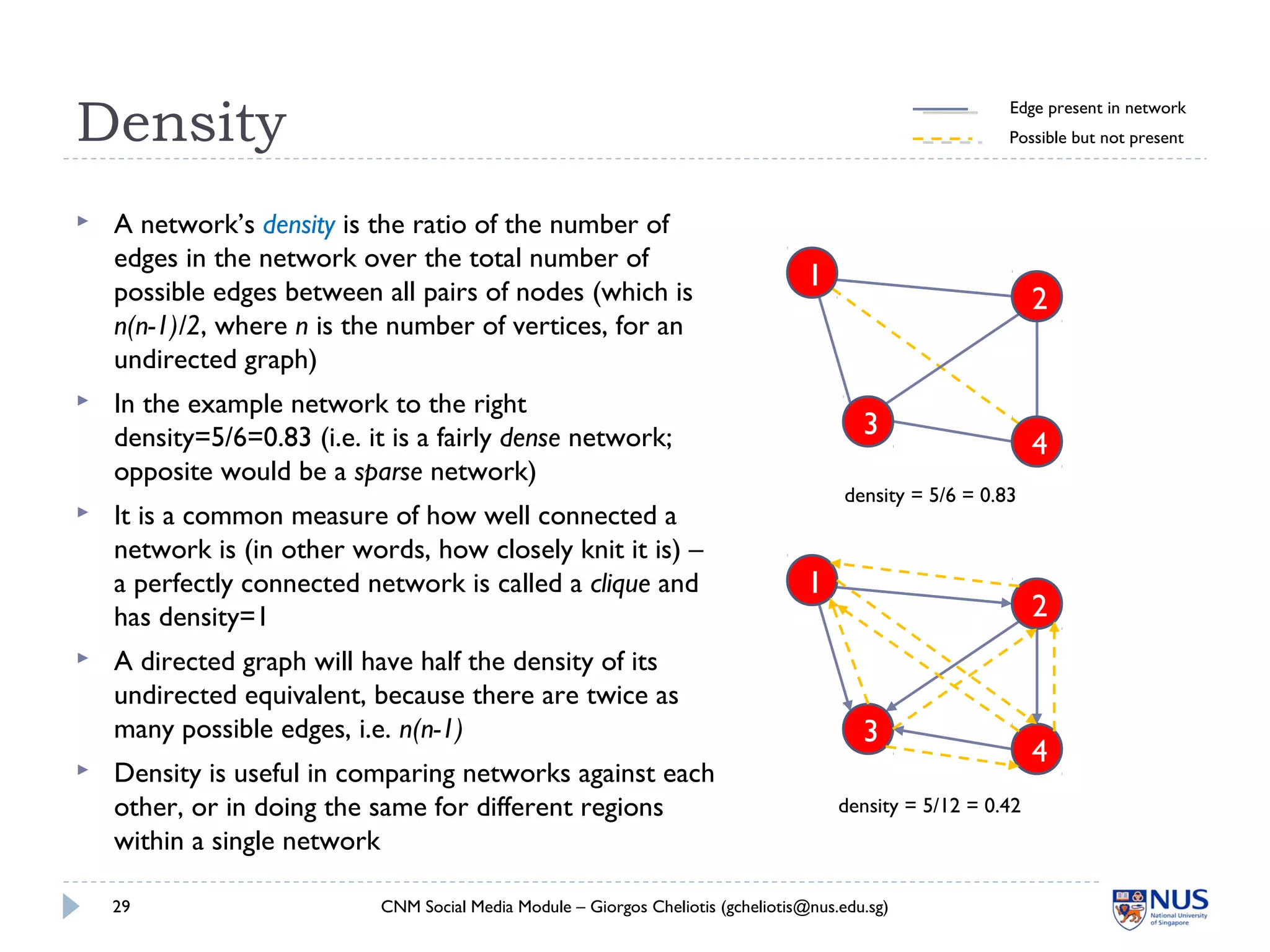 Density
CNM Social Media Module – Giorgos Cheliotis (gcheliotis@nus.edu.sg)29
1
2
3
4
 A network’s density is the ratio of the number of
edges in the network over the total number of
possible edges between all pairs of nodes (which is
n(n-1)/2, where n is the number of vertices, for an
undirected graph)
 In the example network to the right
density=5/6=0.83 (i.e. it is a fairly dense network;
opposite would be a sparse network)
 It is a common measure of how well connected a
network is (in other words, how closely knit it is) –
a perfectly connected network is called a clique and
has density=1
 A directed graph will have half the density of its
undirected equivalent, because there are twice as
many possible edges, i.e. n(n-1)
 Density is useful in comparing networks against each
other, or in doing the same for different regions
within a single network
1
2
3
4
density = 5/6 = 0.83
density = 5/12 = 0.42
Edge present in network
Possible but not present
 
