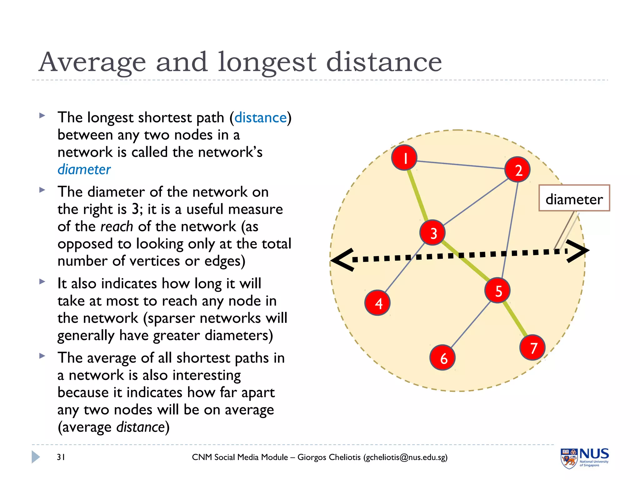 Average and longest distance
CNM Social Media Module – Giorgos Cheliotis (gcheliotis@nus.edu.sg)31
1
2
3
4
5
6
7
 The longest shortest path (distance)
between any two nodes in a
network is called the network’s
diameter
 The diameter of the network on
the right is 3; it is a useful measure
of the reach of the network (as
opposed to looking only at the total
number of vertices or edges)
 It also indicates how long it will
take at most to reach any node in
the network (sparser networks will
generally have greater diameters)
 The average of all shortest paths in
a network is also interesting
because it indicates how far apart
any two nodes will be on average
(average distance)
diameter
 
