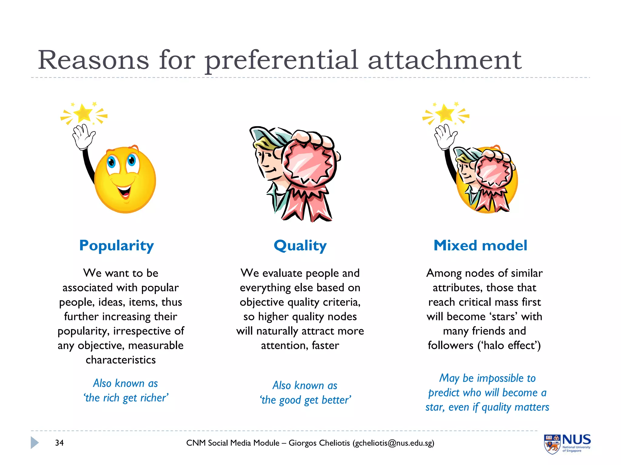 Reasons for preferential attachment
CNM Social Media Module – Giorgos Cheliotis (gcheliotis@nus.edu.sg)34
We want to be
associated with popular
people, ideas, items, thus
further increasing their
popularity, irrespective of
any objective, measurable
characteristics
We evaluate people and
everything else based on
objective quality criteria,
so higher quality nodes
will naturally attract more
attention, faster
Among nodes of similar
attributes, those that
reach critical mass first
will become ‘stars’ with
many friends and
followers (‘halo effect’)
Popularity Quality Mixed model
May be impossible to
predict who will become a
star, even if quality matters
Also known as
‘the good get better’
Also known as
‘the rich get richer’
 