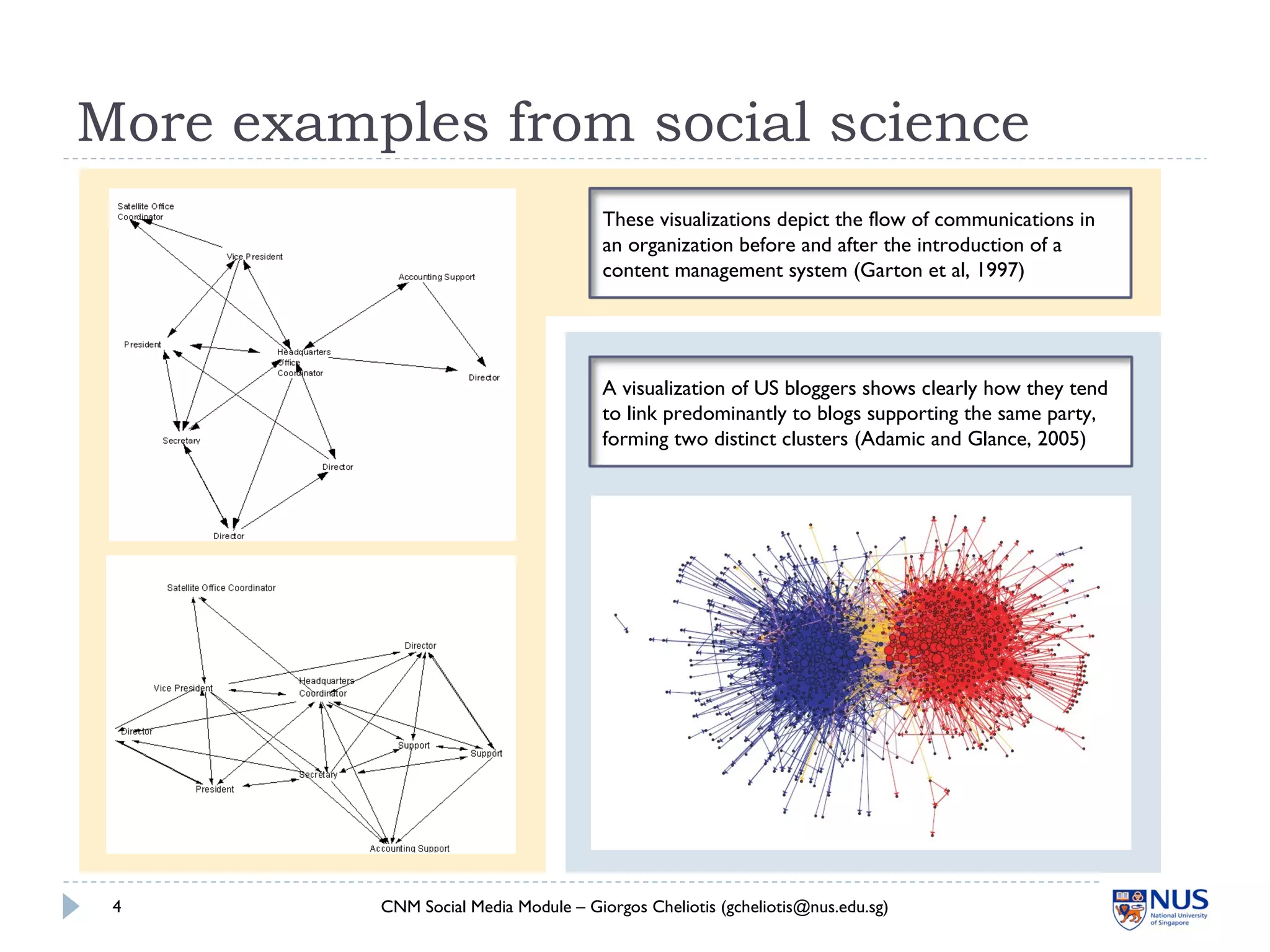 More examples from social science
CNM Social Media Module – Giorgos Cheliotis (gcheliotis@nus.edu.sg)4
These visualizations depict the flow of communications in
an organization before and after the introduction of a
content management system (Garton et al, 1997)
A visualization of US bloggers shows clearly how they tend
to link predominantly to blogs supporting the same party,
forming two distinct clusters (Adamic and Glance, 2005)
 