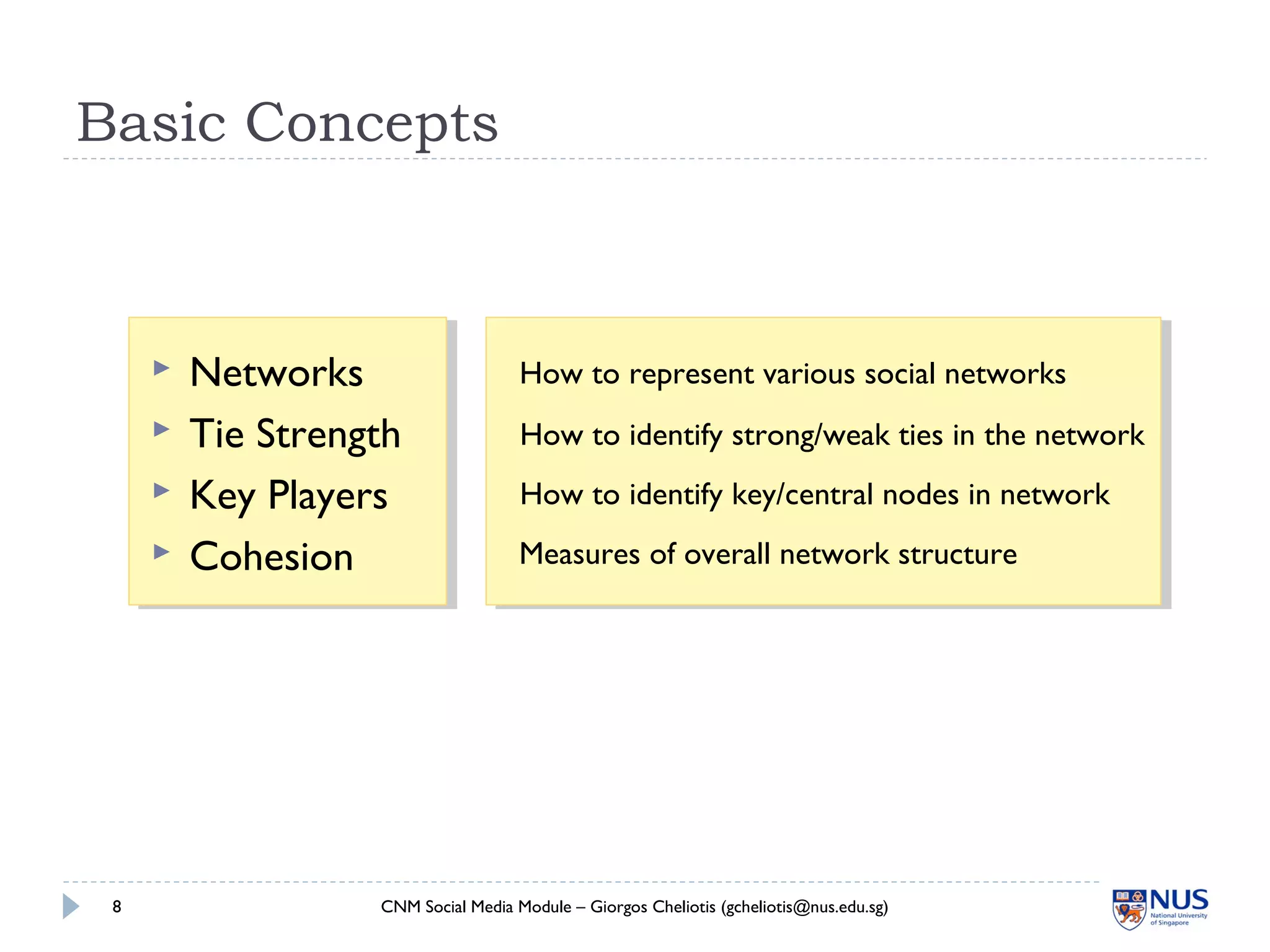 Basic Concepts
 Networks
 Tie Strength
 Key Players
 Cohesion
CNM Social Media Module – Giorgos Cheliotis (gcheliotis@nus.edu.sg)8
How to represent various social networks
How to identify strong/weak ties in the network
How to identify key/central nodes in network
Measures of overall network structure
 
