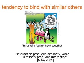 tendency to bind with similar others
"Birds of a feather flock together"
"interaction produces similarity, while
similarity produces interaction"
[Mika 2005]
 