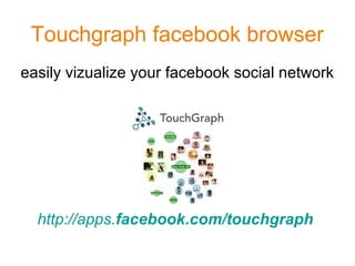 Touchgraph facebook browser
easily vizualize your facebook social network
http://apps.facebook.com/touchgraph
 