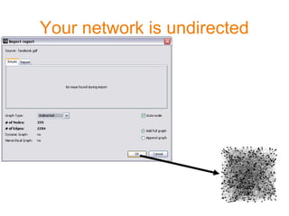 Your network is undirected
 