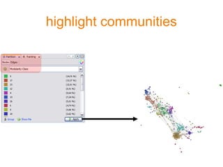 highlight communities
 
