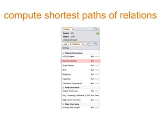 compute shortest paths of relations
 