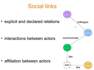 • explicit and declared relations
• interactions between actors
• affiliation between actors
Social links
colleague
communicate
like
like
web
 