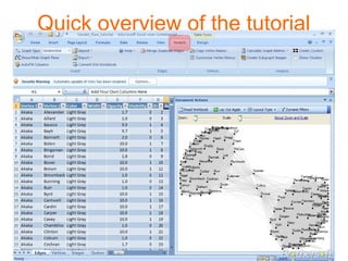 Quick overview of the tutorial
 