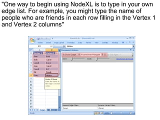 "One way to begin using NodeXL is to type in your own
edge list. For example, you might type the name of
people who are friends in each row filling in the Vertex 1
and Vertex 2 columns"
 
