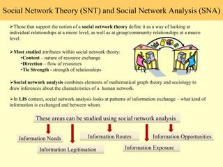 Social Network Theory (SNT) and Social Network Analysis (SNA) ,[object Object]