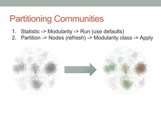 Partitioning Communities
1.  Statistic -> Modularity -> Run (use defaults)
2.  Partition -> Nodes (refresh) -> Modularity ...