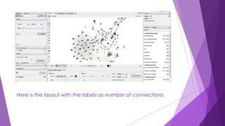 Social Network Analysis Introduction including Data Structure Graph ...
