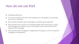 Social Network Analysis Introduction including Data Structure Graph ...