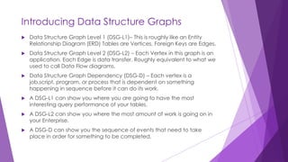 Social Network Analysis Introduction including Data Structure Graph ...