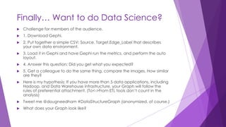 Social Network Analysis Introduction including Data Structure Graph ...