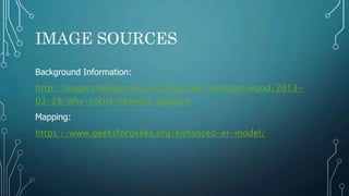 IMAGE SOURCES
Background Information:
http://leadershiplearning.org/blog/zoe-madden-wood/2013-
03-28/why-social-network-analysis
Mapping:
https://www.geeksforgeeks.org/enhanced-er-model/
 