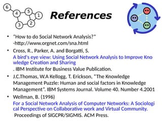 Social Network Analysis for business and study | PPTX