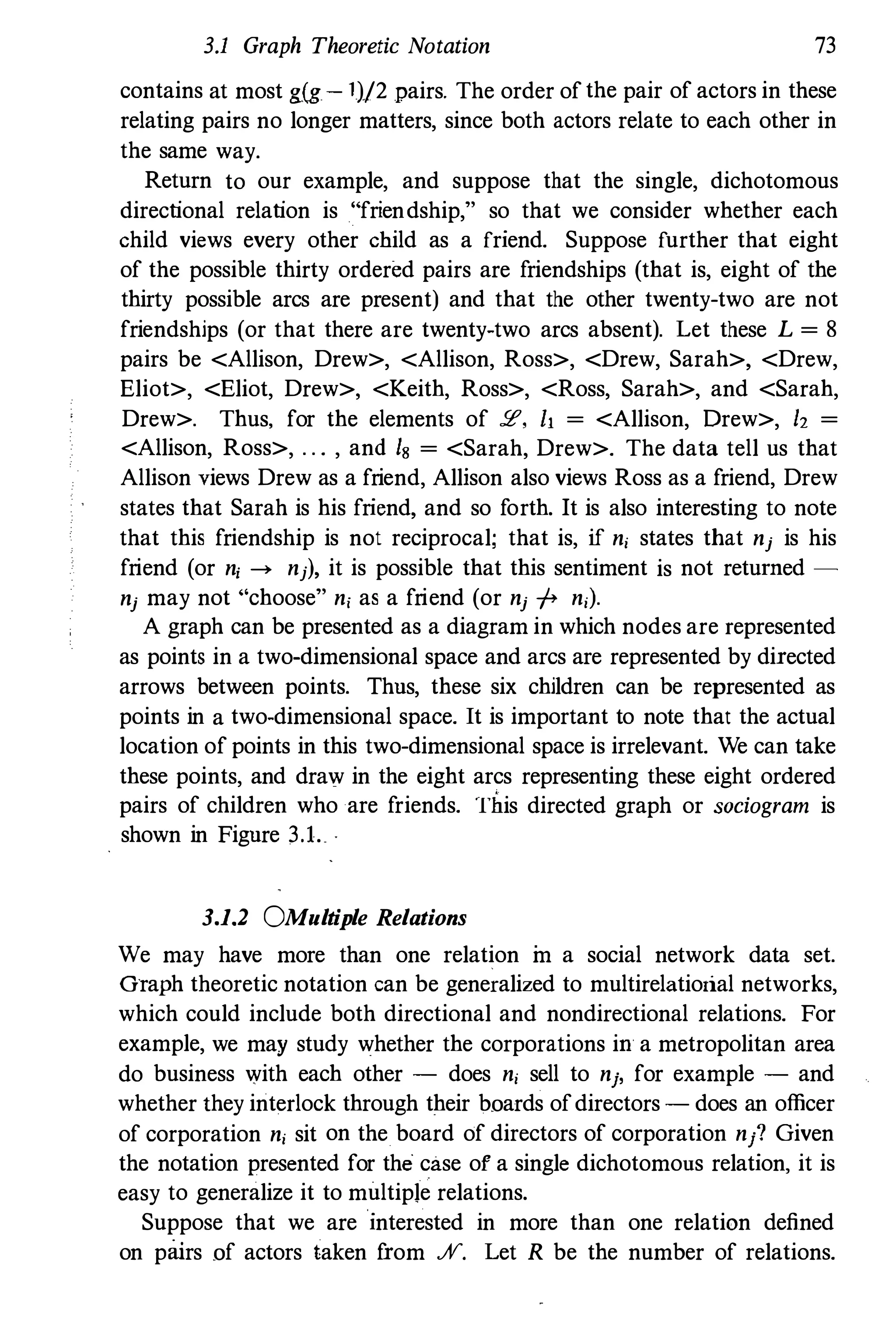 3.1 Graph Theoretic Notation 73
contains at most gig- 1)/2 pairs. The order ofthe pair of actors in these
relating pairs no longer matters, since both actors relate to each other in
the same way.
Return to our example, and suppose that the single, dichotomous
directional relation is "friendship," so that we consider wbetber each
child views every other cbild as a friend. Suppose further that eight
of the possible tbirty ordered pairs are friendships (tbat is, eight of tbe
tbirty possible arcs are present) and tbat the other twenty-two are not
friendships (or that there are twenty-two arcs absent). Let these L = 8
pairs be <Allison, Drew>, <Allison, Ross>, <Drew, Sarah>, <Drew,
Eliot>, <Eliot, Drew>, <Keitb, Ross>, <Ross, Sarah>, and <Sarab,
Drew>. Tbus, for tbe elements of :t', Z, = <Allison, Drew>, 12 =
<Allison, Ross>, . . . , and 18 = <Sarah, Drew>. The data tell us tbat
Allison views Drew as a friend, Allison also views Ross as a friend, Drew
states tbat Sarah is bis friend, and so fortb. It is also interesting to note
that tbis friendship is not reciprocal; that is, if n, states that nj is his
friend (or n, -+ nj), it is possible tbat tbis sentiment is not returned -
nj may not "cboose" n, as a friend (or nj -I-> n,).
A graph can be presented as a diagram in which nodes are represented
as points in a two-dimensional space and arcs are represented by directed
arrows between points. Thns, tbese six cbildren can be represented as
points in a two-dimensional space. It is important to note tbat the actual
location of points in tbis two-dimensional space is irrelevant. We can take
tbese points, and draw in the eigbt arcs representing these eight ordered
pairs of children who are friends. This directed graph or sociogram is
.
shown in Fignre 3.1. .
3.1.2 OMultiple Relations
We may have more than one relation m a social network data set.
O'raph theoretic notation can be generalized to multirelatiorial networks,
which could include both directional and nondirectional relations. For
example, we may study whether tbe corporations in a metropolitan area
do business with eacb other - does n, sell to nj, for example - and
whether fhey interlock tbrough tbeir boards ofdirectors - does an officer
of corporation n, sit on the board of directors of corporation nj? Given
the notation presented for the case of a single dichotomous relation, it is
easy to generalize it to multiple relations.
Suppose that we are interested in more than one relation defined
on pmrs of actors taken from %. Let R be tbe number of relations.
 