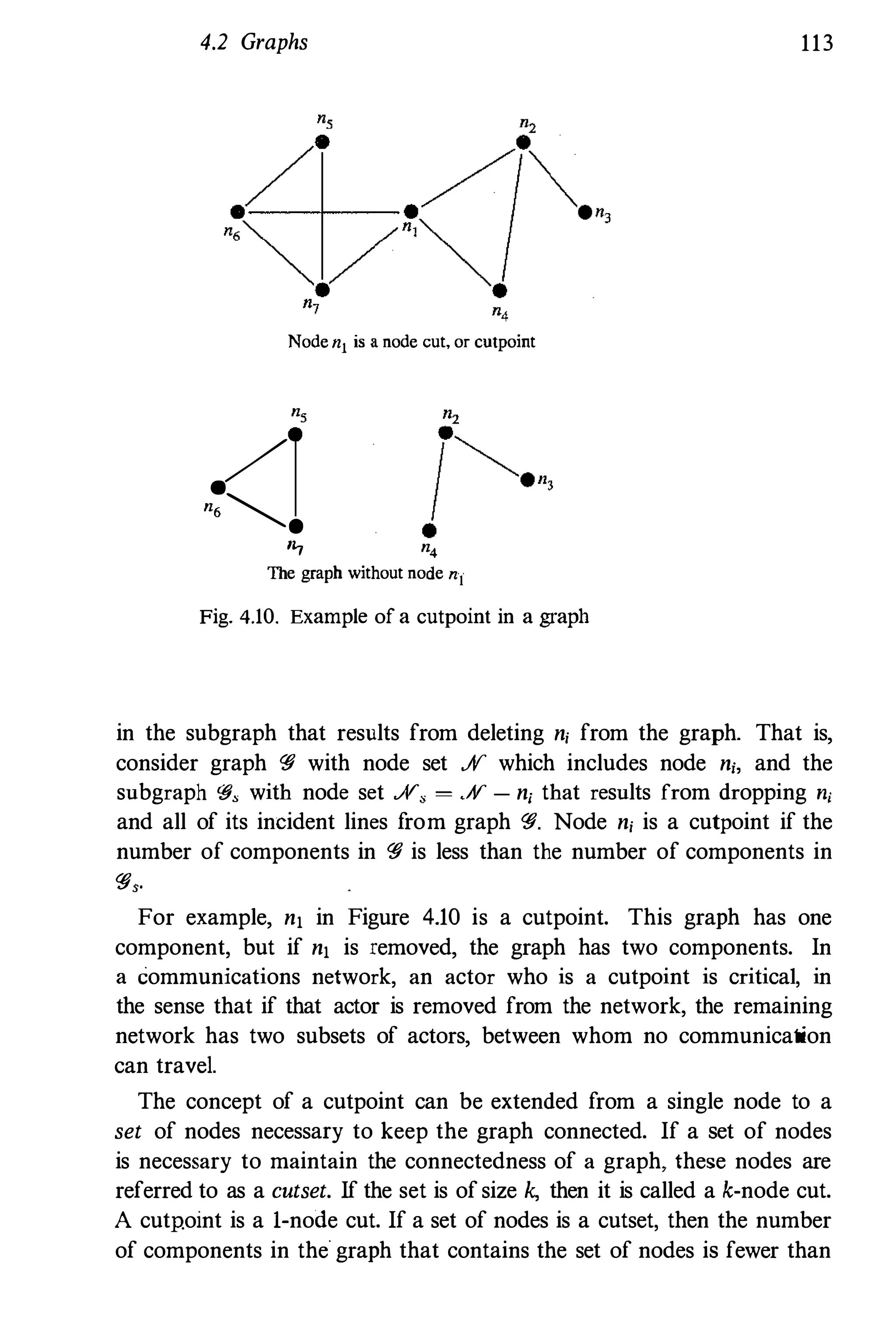 4.2 Graphs
Node n1 is a node cut, or cutpoint
n5
/--
n6 �_
n, n4
The graph without node ni
Fig. 4.10. Example of a cutpoint in a graph
113
in the subgraph that results from deleting ni from the graph. That is,
consider graph '!i with node set ,;V which includes node ni, and the
subgraph '!i, with node set ,;v, � ,;v - n, that results from dropping ni
and all of its incident lines from graph '!i. Node ni is a cutpoint if the
number of components in '!i is less than the number of components in
'!is.
For example, n, in Figure 4.10 is a cutpoint. This graph has one
component, but if n, is removed, the graph has two components. In
a communications network, an actor who is a cutpoint is critical, in
the sense that if that actor is removed from the network, the remaining
network has two subsets of actors, between whom no communication
can travel.
The concept of a cutpoint can be extended from a single node to a
set of nodes necessary to keep the graph connected. If a set of nodes
is necessary to maintain the connectedness of a graph, these nodes are
referred to as a cutset. If the set is of size k, then it is called a k-node cut.
A cutpoint is a i-node cut. If a set of nodes is a cutset, then the number
of components in the' graph that contains the set of nodes is fewer than
 