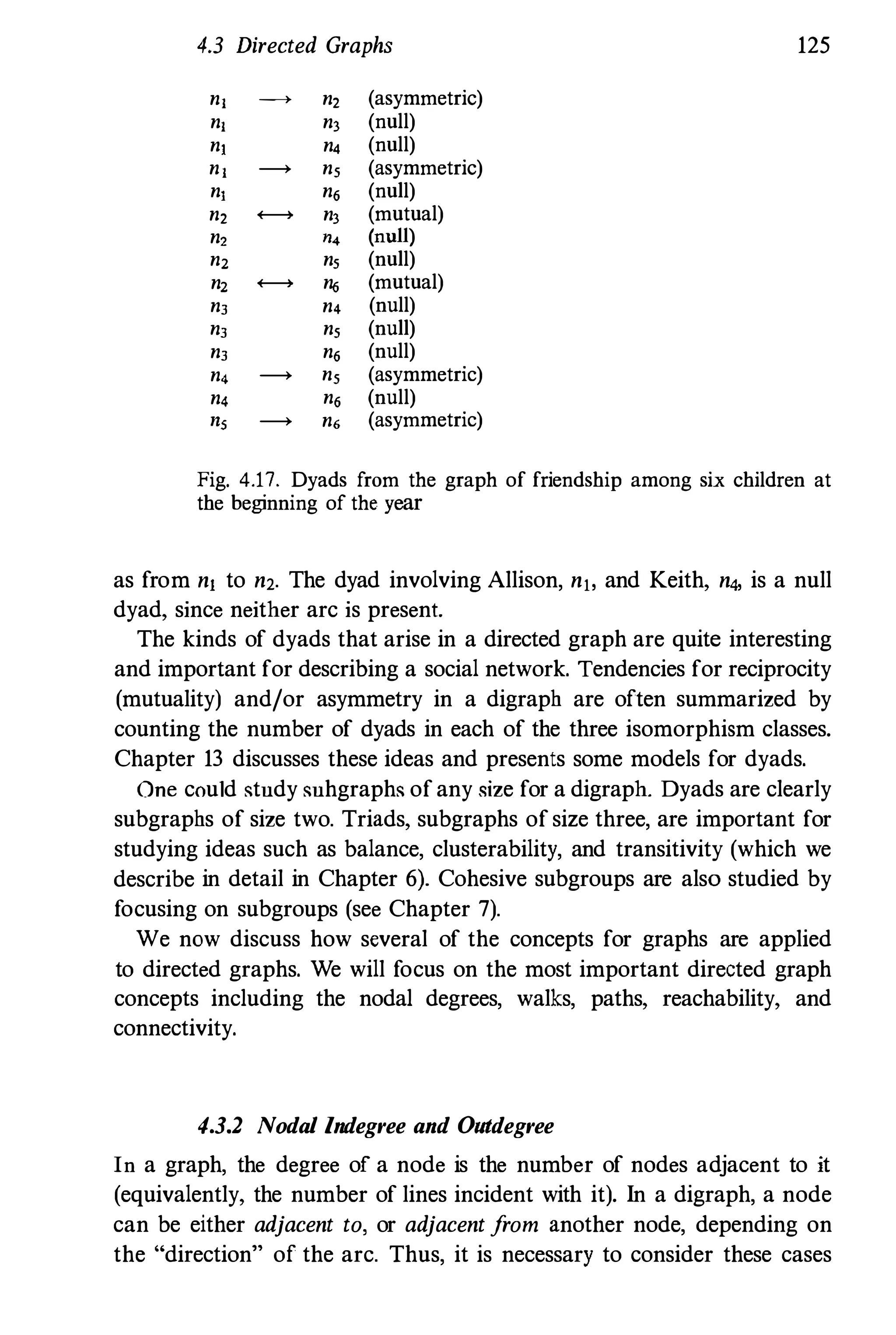 4.3 Directed Graphs 125
n, � n2 (asymmetric)
n, n, (null)
n, n4 (null)
n, � n, (asymmetric)
n, n, (null)
n2 +-----> n, (mutual)
n, n, (null)
n, n, (null)
n, +-----> n, (mutual)
n, n4 (null)
n, n, (null)
n, n, (null)
n4 � n, (asymmetric)
n4 n, (null)
n, � n, (asymmetric)
Fig. 4.17. Dyads from the graph of friendship among six children at
the beginning of the year
as from nl to n2. The dyad involving Allison, nl, and Keith, n4, is a null
dyad, since neither arc is present.
The kinds of dyads that arise in a directed graph are quite interesting
and important for describing a social network. Tendencies for reciprocity
(mutuality) and/or asymmetry in a digraph are often summarized by
counting the number of dyads in each of the three isomorphism classes.
Chapter 13 discusses these ideas and presents some models for dyads.
One could 'tndy 'nhgraph' ofany ,ize for a digraph. Dyads are clearly
subgraphs of size two. Triads, subgraphs ofsize three, are important for
studying ideas such as balance, clusterability, and transitivity (which we
describe in detail in Chapter 6). Cohesive subgroups are also studied by
focusing on subgroups (see Chapter 7).
We now discuss how several of the concepts for graphs are applied
to directed graphs. We will focus on the most important directed graph
concepts including the nodal degrees, walks, paths, reachability, and
connectivity.
4.3.2 Nodal Indegree and OUldegree
In a graph, the degree of a node is the number of nodes adjacent to it
(equivalently, the number of lines incident with it). In a digraph, a node
can be either adjacent to, or adjacent from another node, depending on
the "direction" of the arc. Thus, it is necessary to consider these cases
 