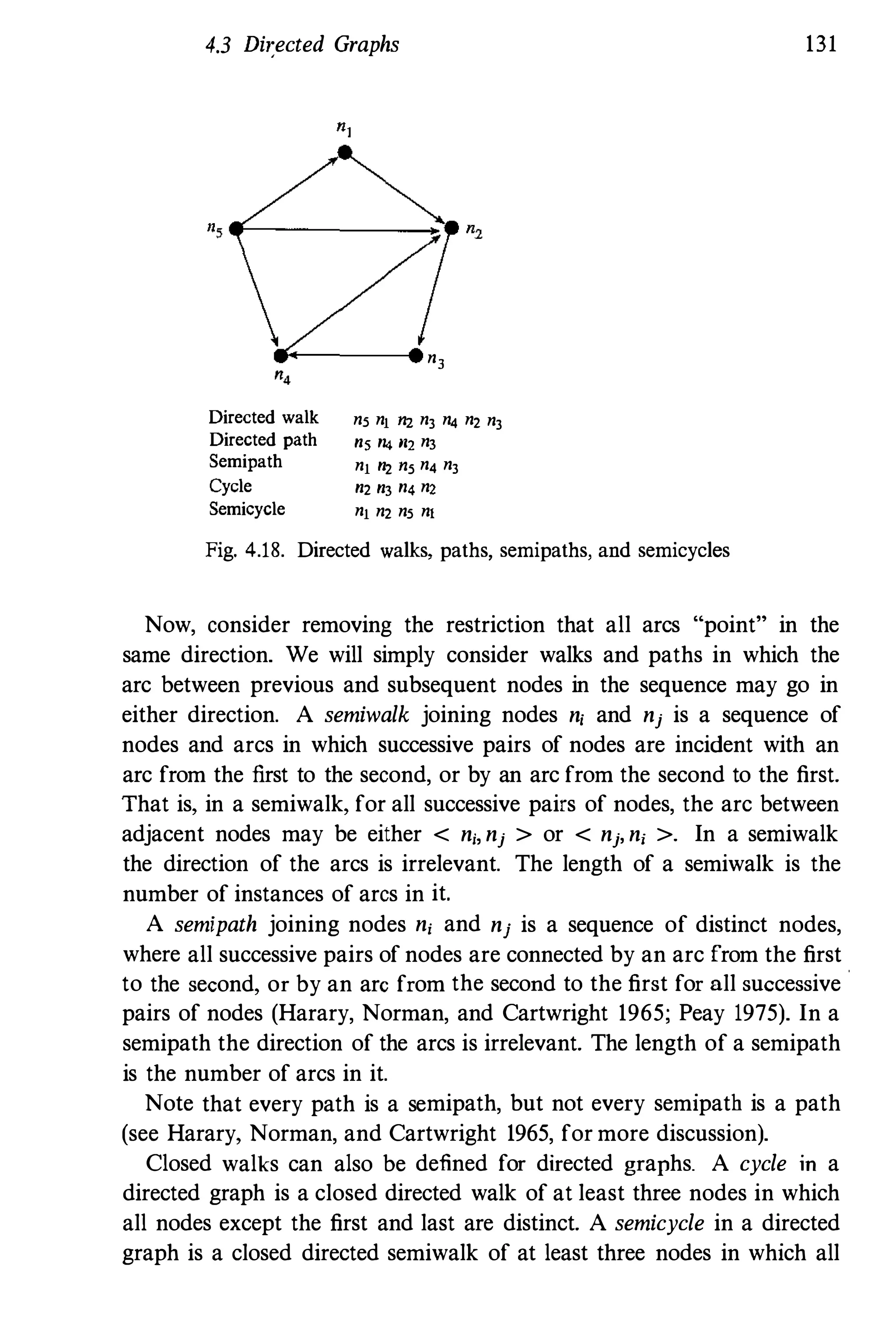 4.3 Di�ected Graphs
�
r.�------e n,
Directed walk ns nl tiz n3 n4 n2 n3
Directed path tis »4 m n3
Semipath nl ti2 tis n4 n3
Cycle ti2 ti3 »4 n2
Semicycle nl n2 ns nl
Fig. 4.18. Directed walks. paths, semipaths, and semicycles
131
Now, consider removing the restriction that all arcs "point" in the
same direction. We will simply consider walks and paths in which the
arc between previous and subsequent nodes in the sequence may go in
either direction. A semiwalk joining nodes n, and nj is a sequence of
nodes and arcs in which successive pairs of nodes are incident with an
arc from the first to the second, or by an arc from the second to the first.
That is, in a semiwalk, for all successive pairs of nodes, the arc between
adjacent nodes may be either < nj, nj > or < nj. nj >. In a semiwalk
the direction of the arcs is irrelevant. The length of a semiwalk is the
number of instances of arcs in it.
A semipath joining nodes n, and nj is a sequence of distinct nodes,
where all successive pairs of nodes are connected by an arc from the first
.
to the second, or by an arc from the second to the first for all successive
pairs of nodes (Harary, Norman, and Cartwright 1965; Peay 1975). In a
semipath the direction of the arcs is irrelevant. The length of a semipath
is the number of arcs in it.
Note that every path is a semipath, but not every semipath is a path
(see Harary, Norman, and Cartwright 1965, for more discussion).
Closed walks can also be defined for directed graphs. A cycle in a
directed graph is a closed directed walk of at least three nodes in which
all nodes except the first and last are distinct. A semicycle in a directed
graph is a closed directed semiwalk of at least three nodes in which all
 