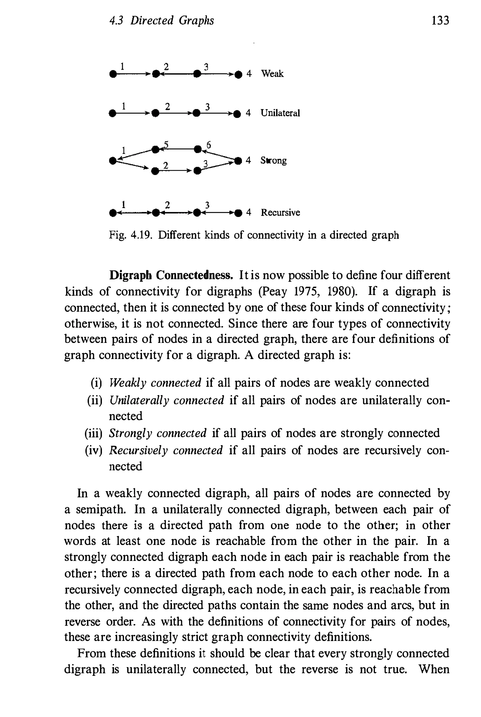 4.3 Directed Graphs
•
1 ! •
2
I. 3 ! • 4 Unilateral
1 �
-<"�2 , �4 Strong
1 2 3
••�'---4.t+. -�'·4.t+.-�,�•• 4 Recursive
Fig. 4.19. Different kinds of connectivity in a directed graph
133
Digrapb Connec4edness. Itis now possible to define four different
kinds of connectivity for digraphs (Peay 1975, 1980). If a digraph is
connected, then it is connected by one ofthese four kinds of connectivity;
otherwise, it is not connected. Since there are four types of connectivity
between pairs of nodes in a directed graph, there are four definitions of
graph connectivity for a digraph. A directed graph is:
(i) Weakly connected if all pairs of nodes are weakly connected
(ii) Unilaterally connected if all pairs of nodes are unilaterally con­
nected
(iii) Strongly connected if all pairs of nodes are strongly connected
(iv) Recursively connected if all pairs of nodes are recursively con­
nected
In a weakly connected digraph, all pairs of nodes are connected by
a semipath. In a unilaterally connected digraph, between each pair of
nodes there is a directed path from one node to the other; in other
words at least one node is reachable from the other in the pair. In a
strongly connected digraph each node in each pair is reachable from the
other; there is a directed path from each node to each other node. In a
recursively connected digraph, each node, in each pair, is reachable from
the other, and the directed paths contain the same nodes and arcs, but in
reverse order. As with the definitions of connectivity for pairs of nodes,
these are increasingly strict graph connectivity definitions.
From these definitions it should be clear that every strongly connected
digraph is unilaterally connected, but the reverse is not true. When
 