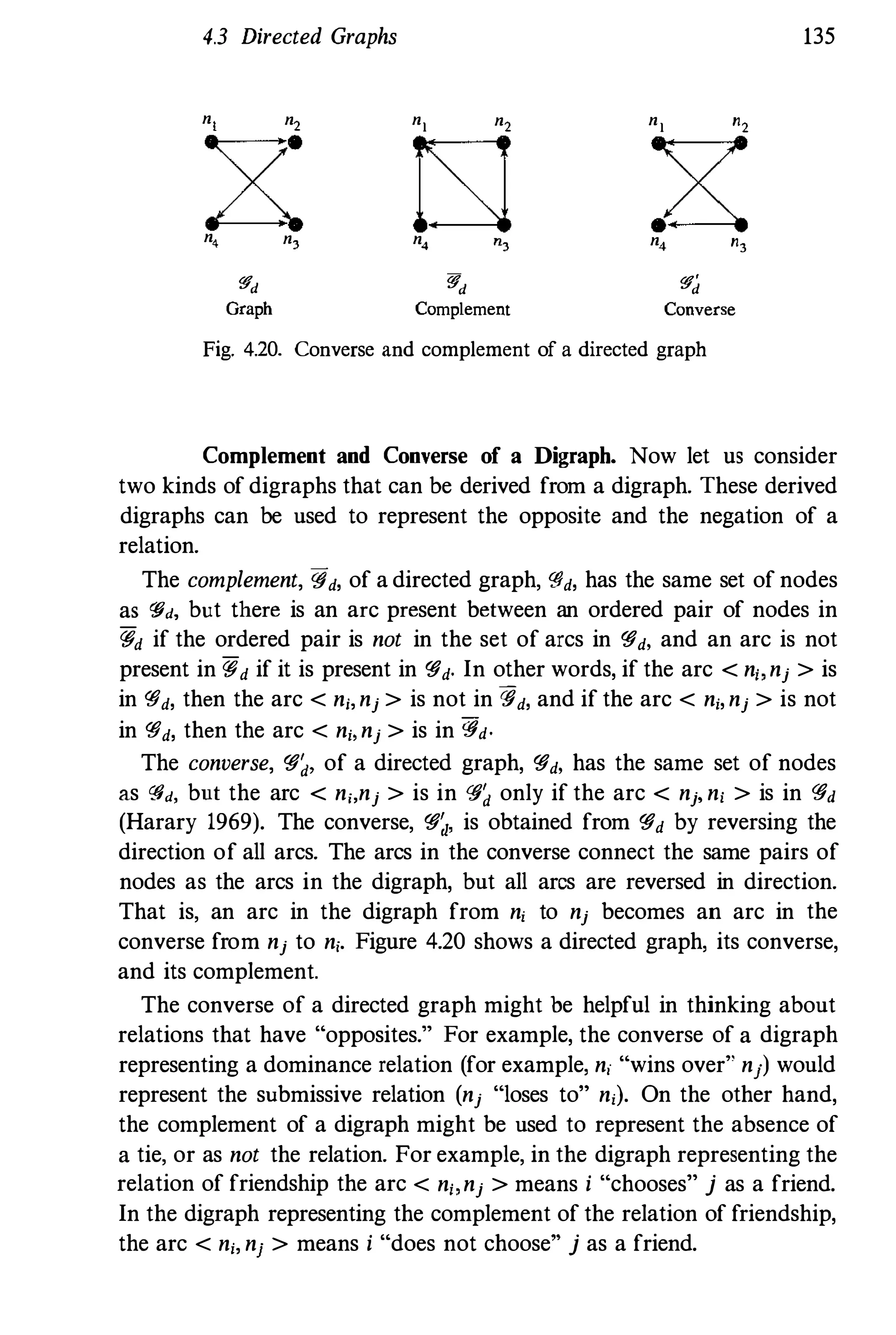 4.3 Directed Graphs 135
n, n2 n, n2 n, n2
X rsJ Xn, n3 n, n3 n4 n3
q/d q/d q/'d
Graph Complement Converse
Fig. 4.20. Converse and complement of a directed graph
Complement and Converse of a Digraph. Now let us consider
two kinds of digraphs that can be derived from a digraph. These derived
digraphs can be used to represent the opposite and the negation of a
relation.
The complement, qjd, of a directed graph, 'lid, has the same set of nodes
as q;d, but there is an arc present between an ordered pair of nodes in
qjd if the ordered pair is not in the set of arcs in 'lid, and an arc is not
present in qjd if it is present in 'lid. In other words, if the arc < n" nj > is
in '!ld, then the arc < nj,nj > is not in ?gd, and if the arc < ni,nj > is not
in '!ld, then the arc < nilnj > is in "?gd.
The converse, 'lid' of a directed graph, 'lid, has the same set of nodes
as qjd. but the arc < ni,nj > is in <§d only if the arc < nj, nj > is in qjd
(Harary 1969). The converse, 'lid' is obtained from 'lid by reversing the
direction of all arcs. The arcs in the converse connect the same pairs of
nodes as the arcs in the digraph, but all arcs are reversed in direction.
That is, an arc in the digraph from n, to nj becomes an arc in the
converse from nj to n,. Figure 4.20 shows a directed graph, its converse,
and its complement.
The converse of a directed graph might be helpful in thinking about
relations that have "opposites." For example, the converse of a digraph
representing a dominance relation (for example, n, "wins over" nj) would
represent the submissive relation (nj "loses to" n,). On the other hand,
the complement of a digraph might be used to represent the absence of
a tie, or as not the relation. For example, in the digraph representing the
relation of friendship the arc < n" nj > means i "chooses" j as a friend.
In the digraph representing the complement of the relation of friendship,
the arc < ni, nj > means i "does not choose" j as a friend.
 
