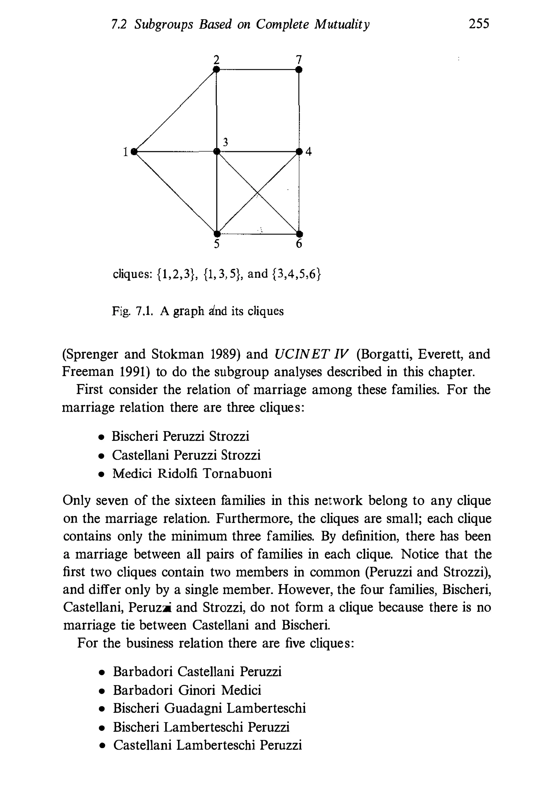 7.2 Subgroups Based on Complete Mutuality 255
2 7
3
1 ._------.t----__ 4
S 6
cliques: {1,2,3}, {I, 3, S}, and {3,4,S,6}
Fig. 7.1. A graph and its cliques
(Sprenger and Stokman 1989) and UCINET IV (Borgatti, Everett, and
Freeman 1991) to do the subgroup analyses described in this chapter.
First consider the relation of marriage among these families. For the
marriage relation there are three cliques:
• Bischeri Peruzzi Strozzi
• Castellani Peruzzi Strozzi
• Medici Ridolfi Tornabuoni
Only seven of the sixteen families in this network belong to any clique
on the marriage relation. Furthermore, the cliques are small; each clique
contains only the minimum three families. By definition, there has been
a marriage between all pairs of families in each clique. Notice that the
first two cliques contain two members in common (Peruzzi and Strozzi),
and differ only by a single member. However, the four families, Bischeri,
Castellani, Peruzzi and Strozzi, do not form a clique because there is no
marriage tie between Castellani and Bischeri.
For the business relation there are five cliques:
• Barbadori Castellani Peruzzi
• Barbadori Ginori Medici
• Bischeri Guadagni Lamberteschi
• Bischeri Lamberteschi Peruzzi
• Castellani Lamberteschi Peruzzi
 