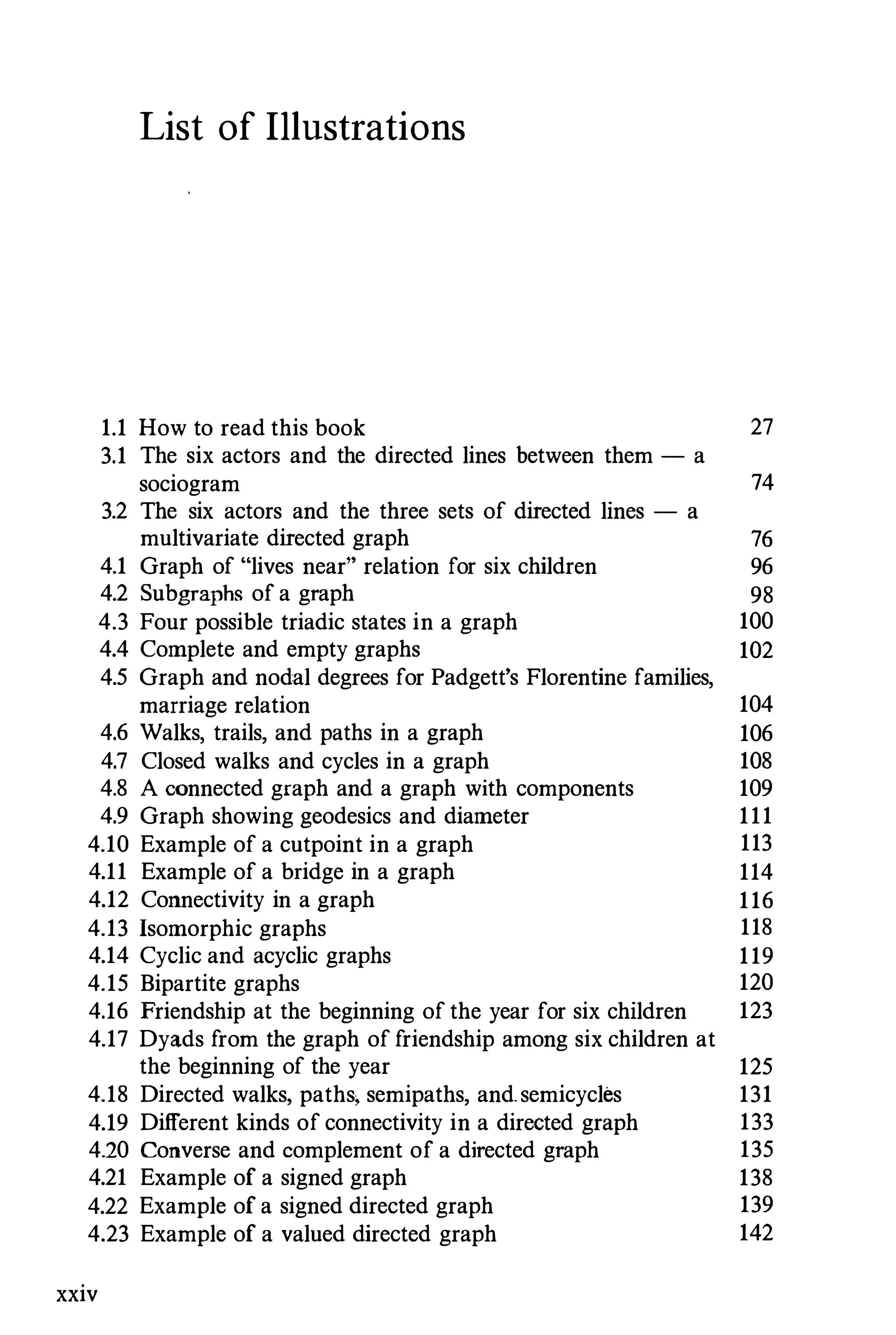 List of Illustrations
1.1 How to read this book 27
3.1 The six actors and the directed lines between them - a
sociogram 74
3.2 The six actors and the three sets of directed lines - a
multivariate directed graph 76
4.1 Graph of "lives near" relation for six children 96
4.2 Subgraphs of a graph 98
4.3 Four possible triadic states in a graph 100
4.4 Complete and empty graphs 102
4.5 Graph and nodal degrees for Padgett's Florentine families,
marriage relation 104
4.6 Walks, trails, and paths in a graph 106
4.7 Closed walks and cycles in a graph 108
4.8 A connected graph and a graph with components 109
4.9 Graph showing geodesics and diameter 111
4.10 Example of a cutpoint in a graph 113
4.11 Example of a bridge in a graph 114
4.12 Connectivity in a graph 116
4.13 Isomorphic graphs 118
4.14 Cyclic and acyclic graphs 119
4.15 Bipartite graphs 120
4.16 Friendship at the beginning of the year for six children 123
4.17 Dyads from the graph of friendship among six children at
the beginning of the year 125
4.18 Directed walks, paths, semipaths, and.semicycles 131
4.19 Different kinds of connectivity in a directed graph 133
4.20 Converse and complement of a directed graph 135
4.21 Example of a signed graph 138
4.22 Example of a signed directed graph 139
4.23 Example of a valued directed graph 142
xxiv
 